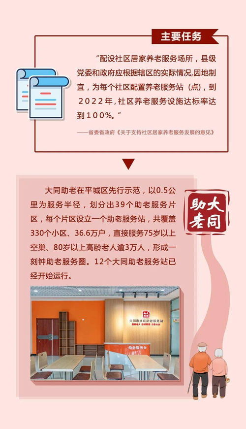 好消息 大同家里有老年人的都看看.....