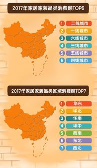 互聯(lián)網(wǎng)家居家裝能在市場(chǎng)上逐漸發(fā)展,多虧了這些地方