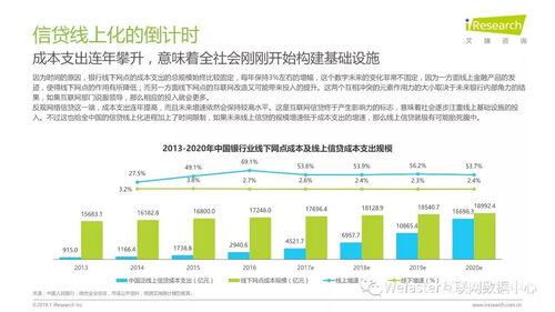 2018年中國互聯網產業發展報告 山西網站開發新趨勢